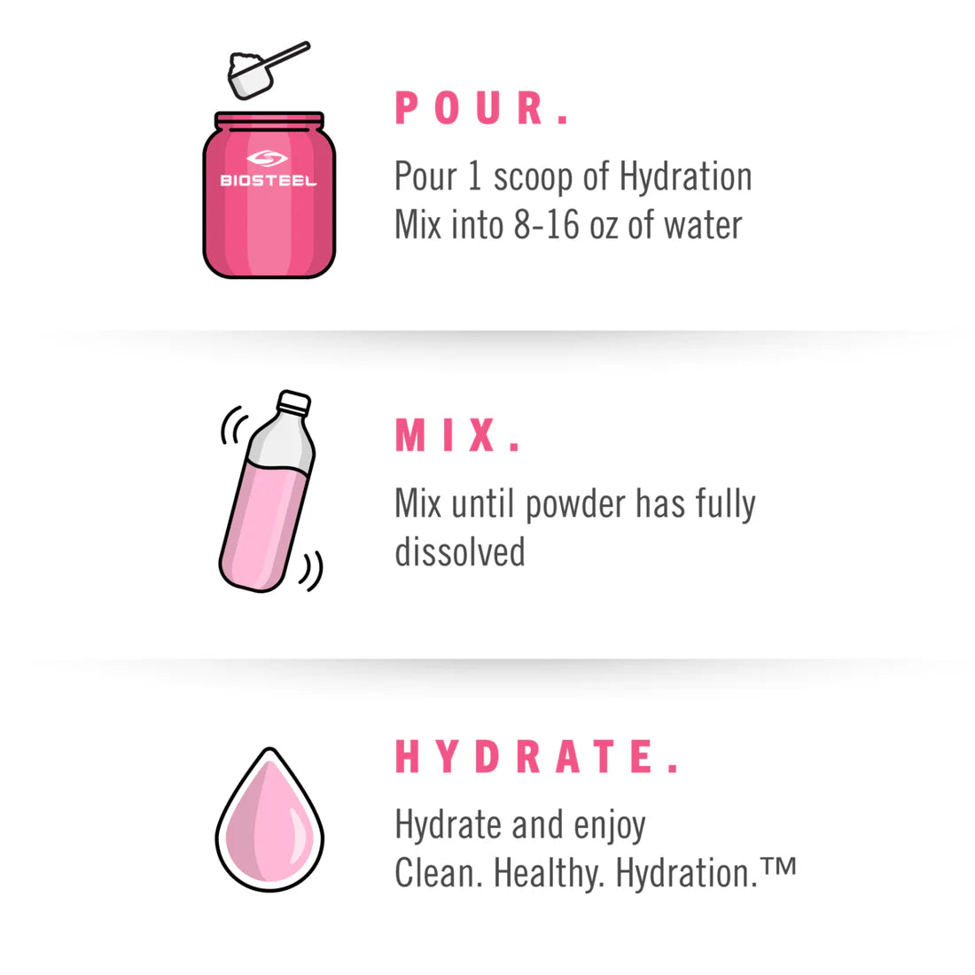 BioSteel Watermelon Hydration Mix 315g