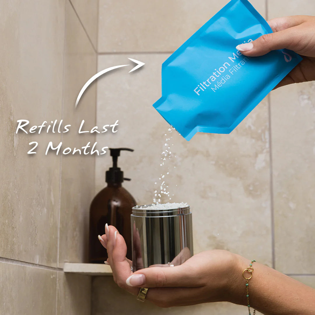 Santevia Shower Filter Refill