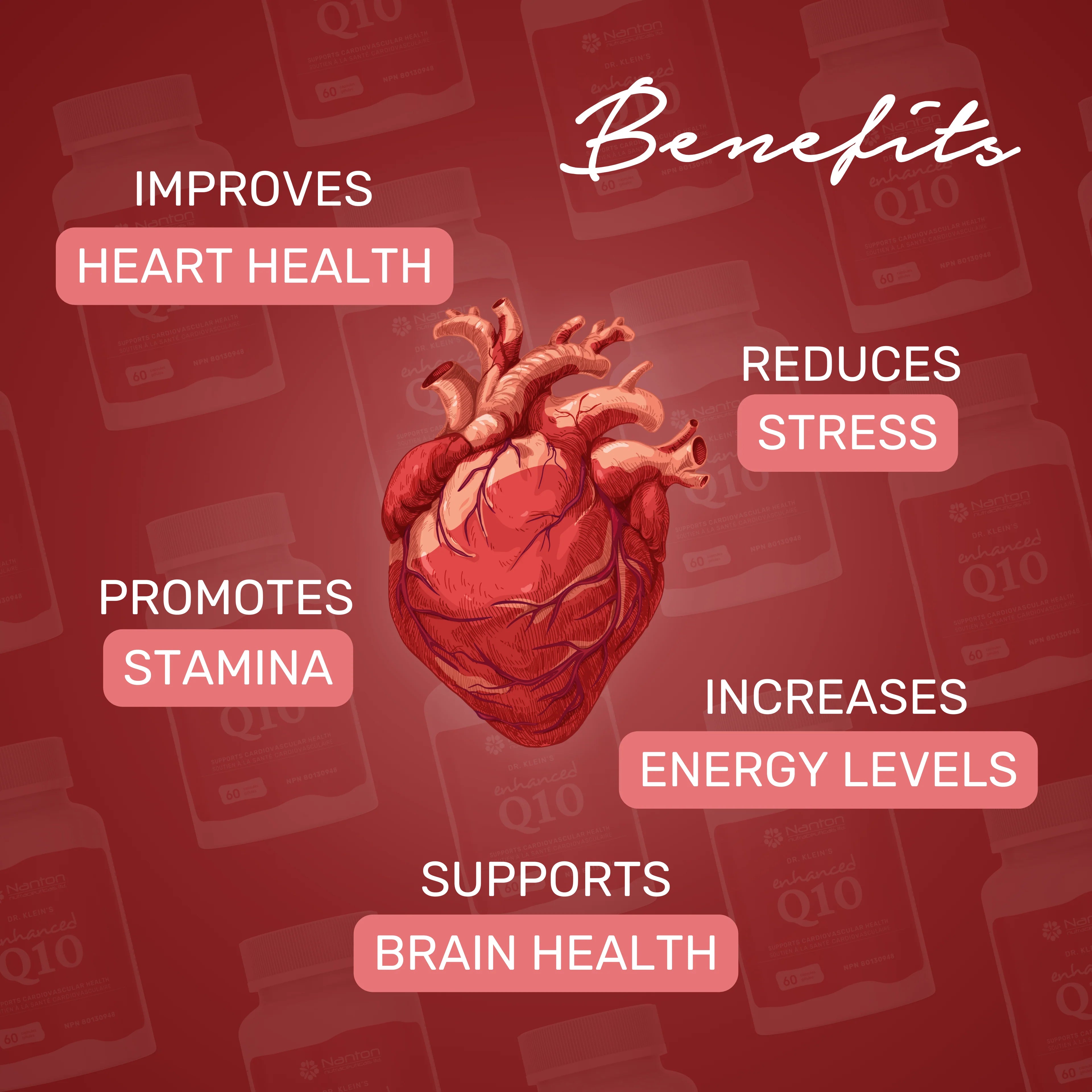 Nanton Enhanced Q10 60 Capsules