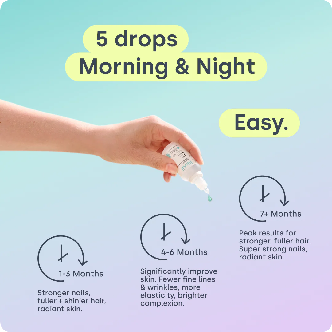 BioSil Drops 30ml