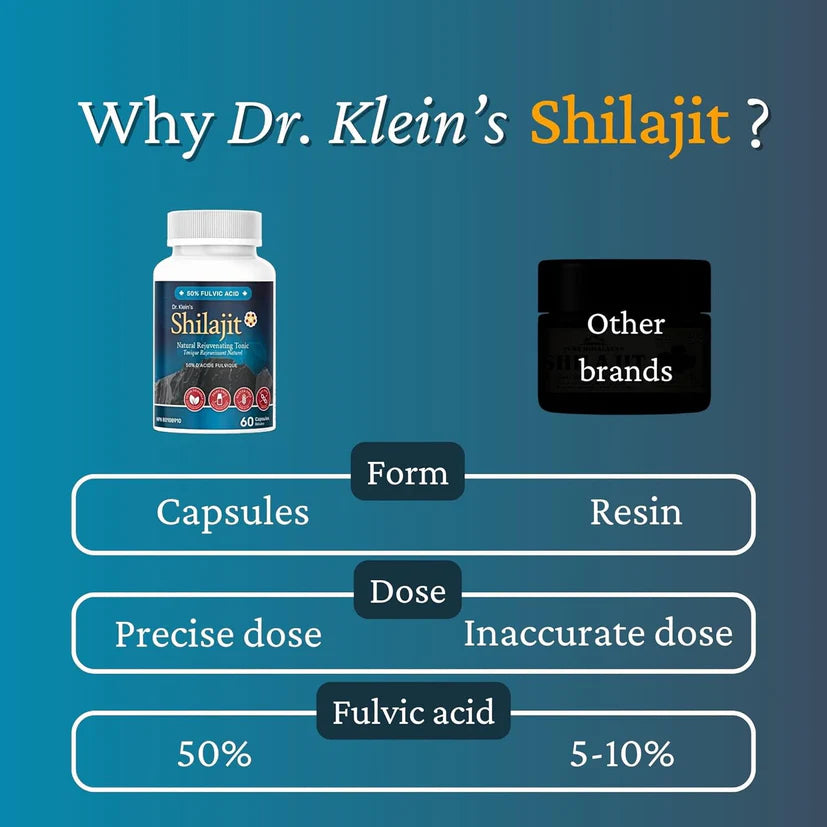 Nanton Shilajit 120 Vegetarian Capsules