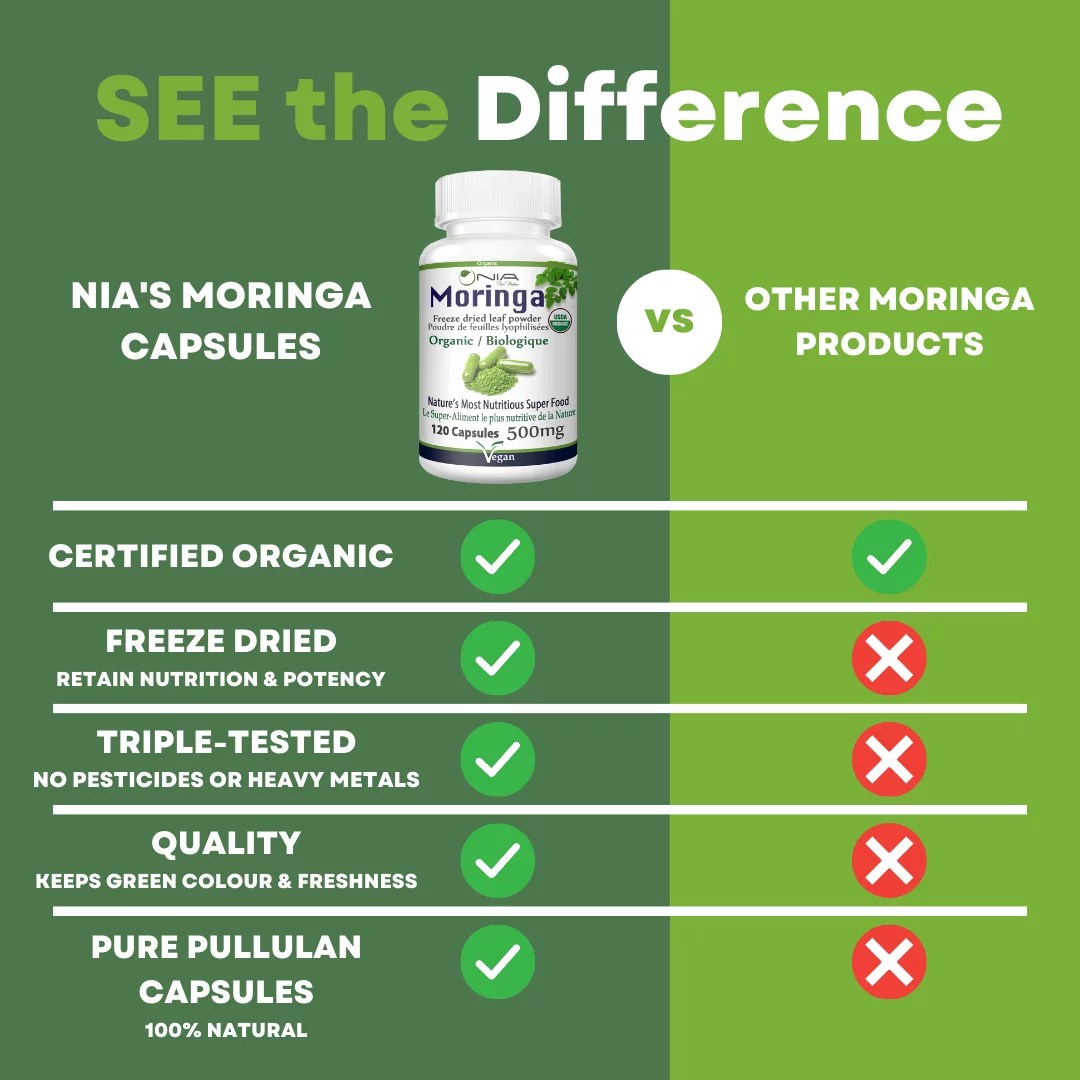 Nia Organic Moringa 120 Vegetarian Capsules