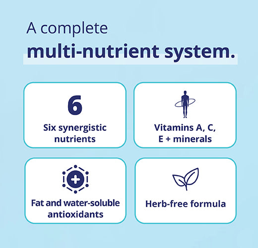 CanPrev ACES + Zinc & Copper 90 Vegetarian Capsules