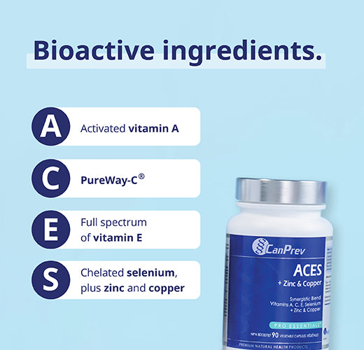 CanPrev ACES + Zinc & Copper 90 Vegetarian Capsules