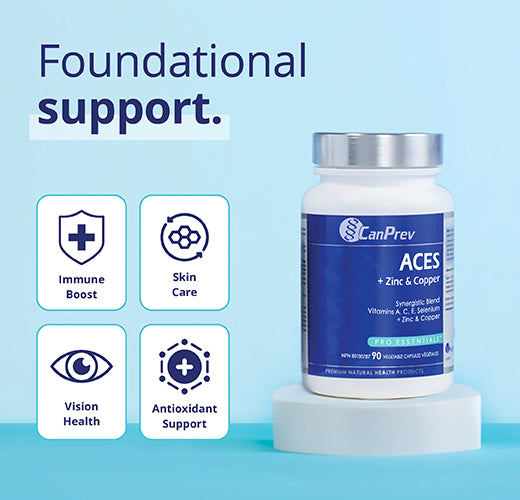 CanPrev ACES + Zinc & Copper 90 Vegetarian Capsules