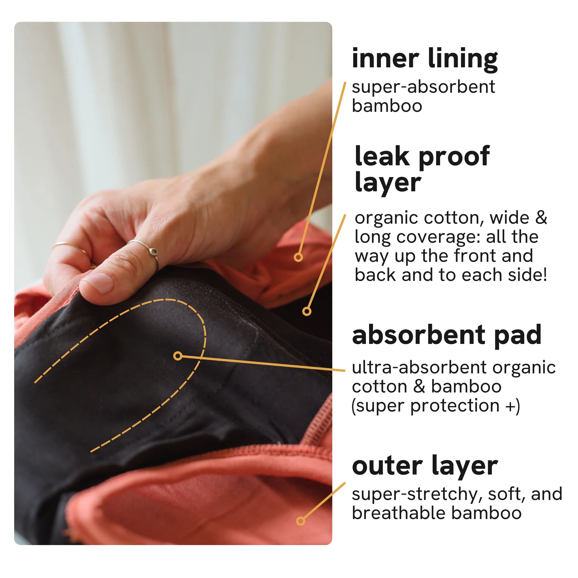 Revol Cares Sleep Short Leak Proof Underwear XL/1X
