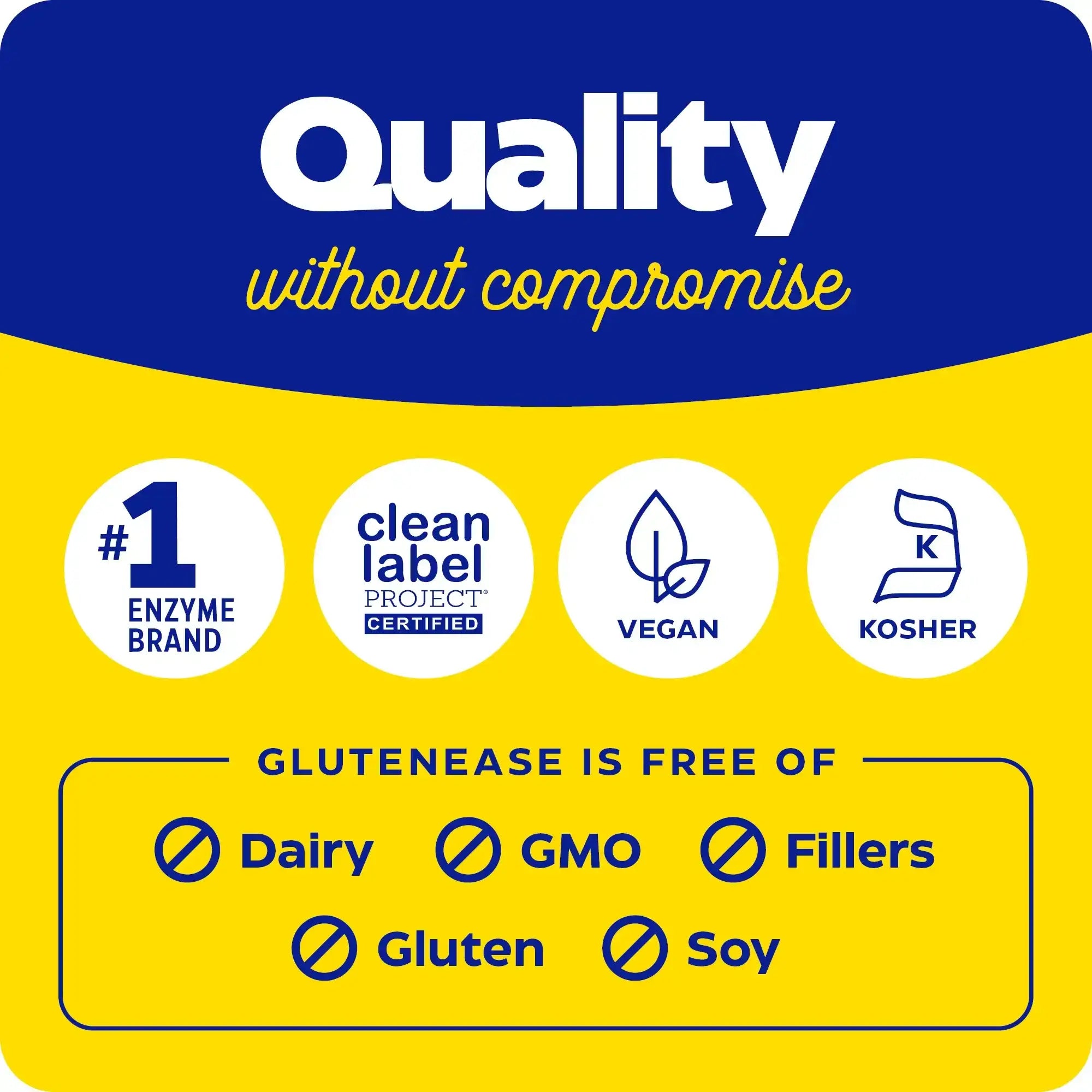 Enzymedica GlutenEase 60 Vegetarian Capsules
