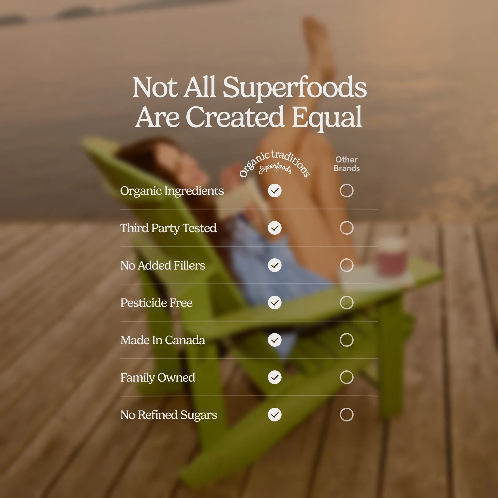 Organic Traditions Organic Yerba Matte Latte 150g