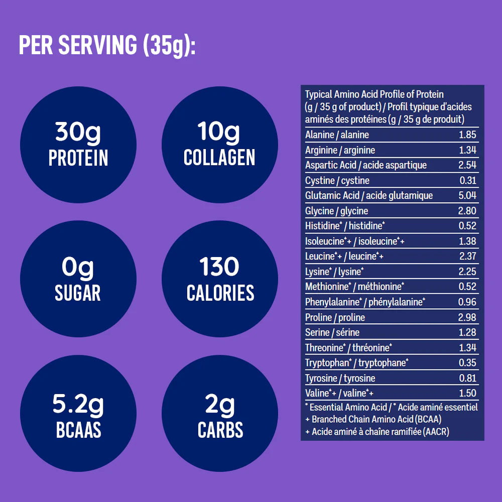 LeanFit Sport Grass-Fed Whey Isolate & Marine Collagen  Vanilla Bean 837g