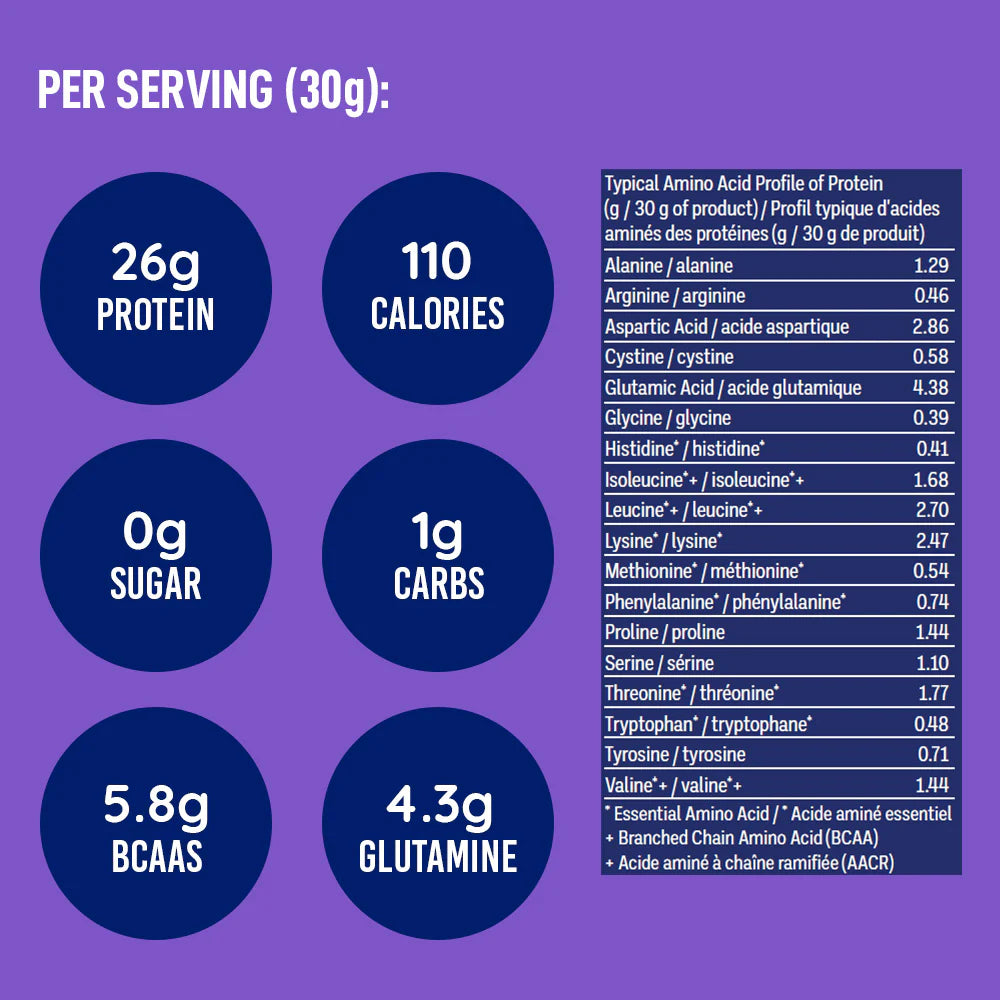 LeanFit Sport Grass-Fed Whey Protein Isolate Vanilla 832g