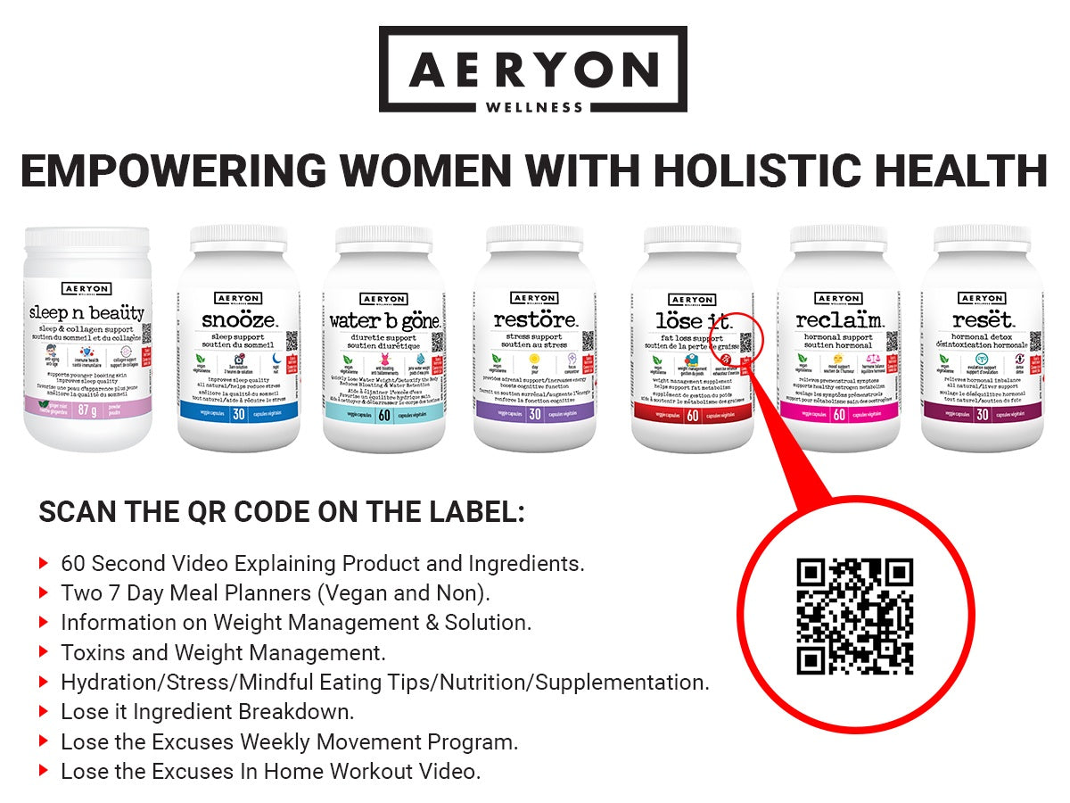 Aeryon Wellness Lose It 60 Vegetarian Capsules