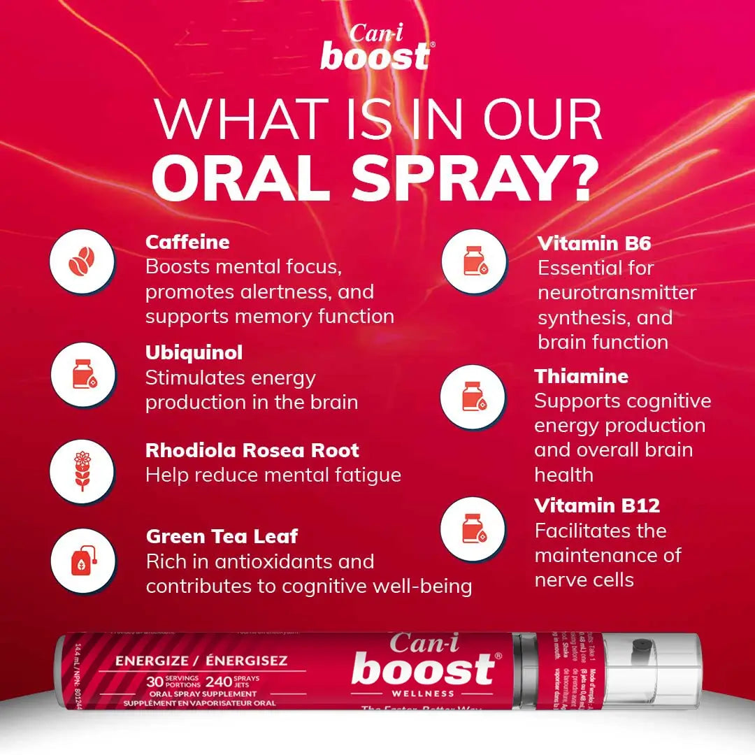 Can-i Boost Spray 30 Servings 14.4ml (30 Servings)