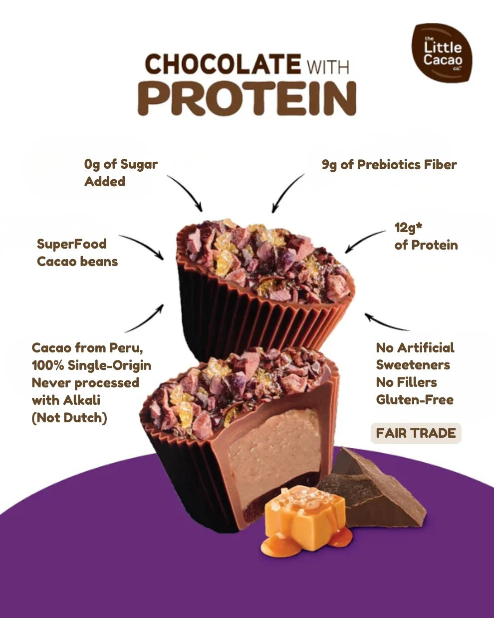 The Little Cacao Co. Chocolate with Protein Salted Caramel Mini Cups 8 Pieces