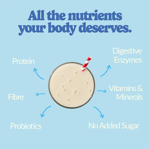 Good Protein Vanilla Milkshake Plant Based Protein 880g