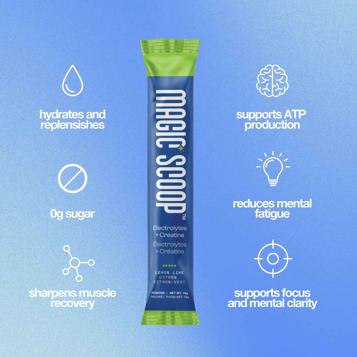 Magic Scoop Electrolytes + Creatine Lemon Lime 20 Sticks