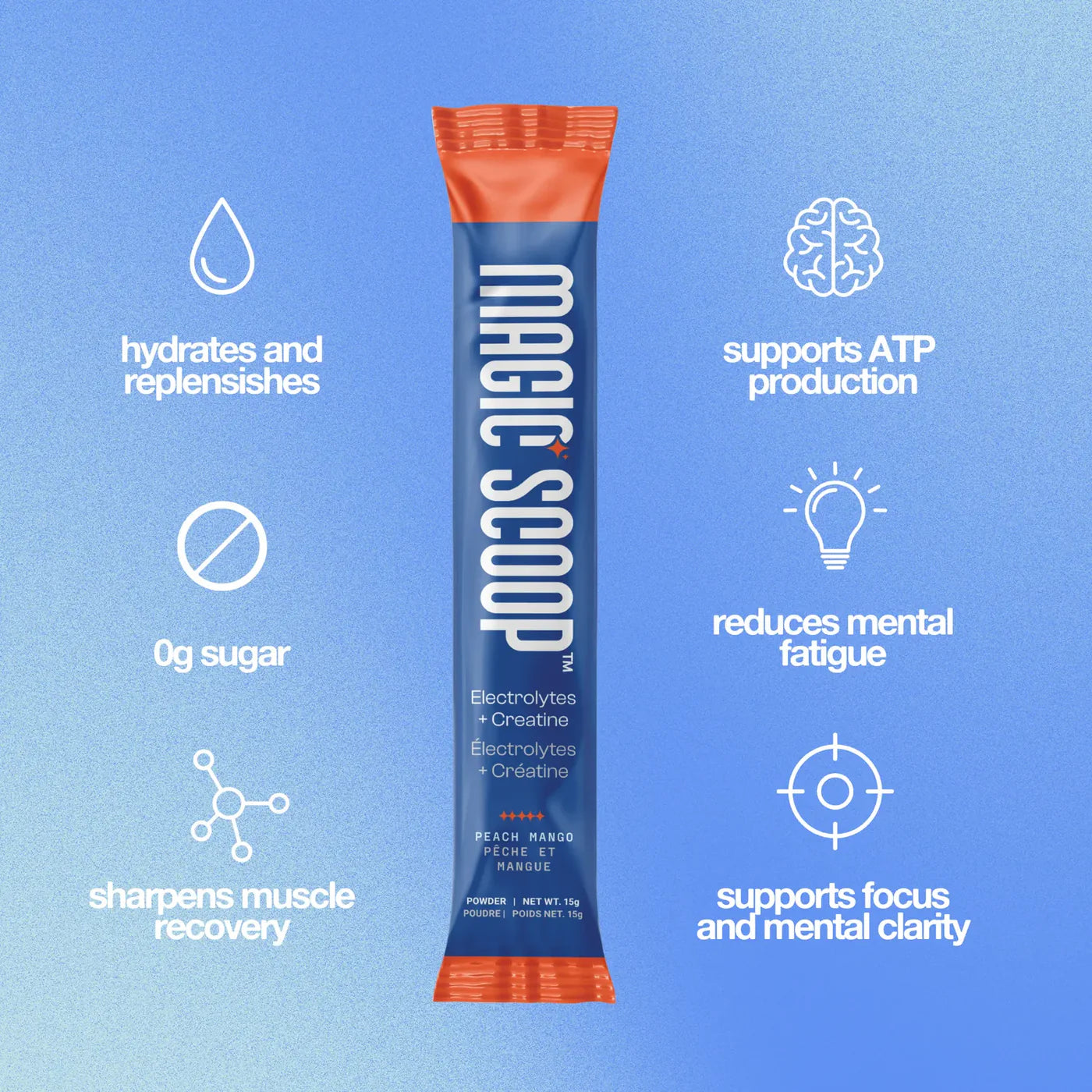 Magic Scoop Electrolytes + Creatine Peach Mango 20 Sticks