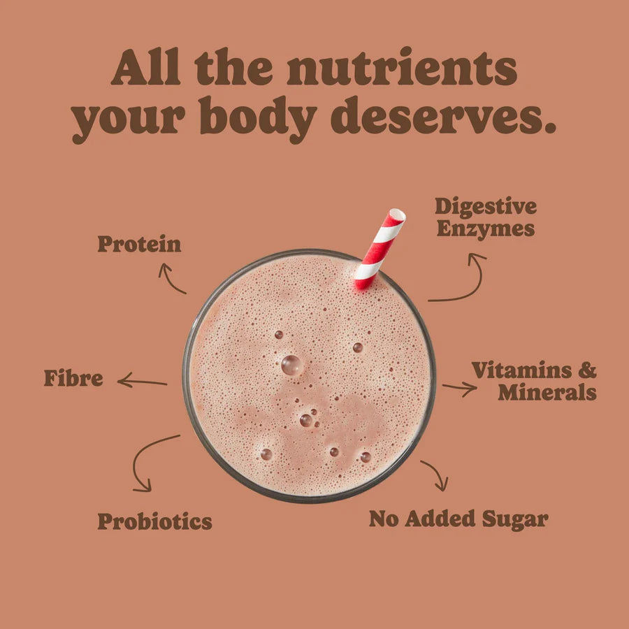 Good Protein Mocha All-in-One Shake 440g