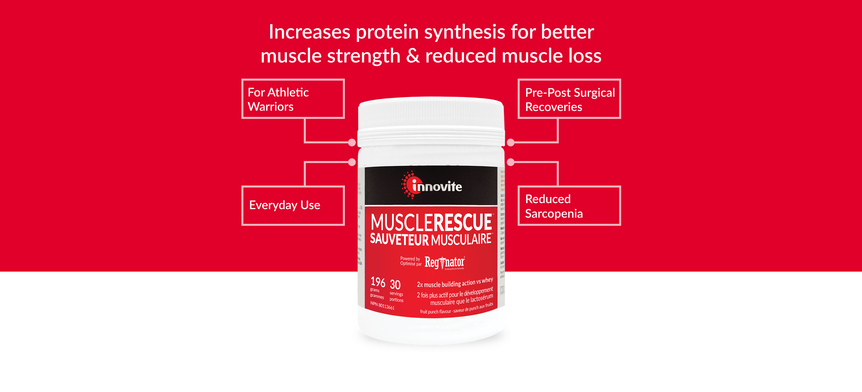 Innovite Muscle Rescue 196g