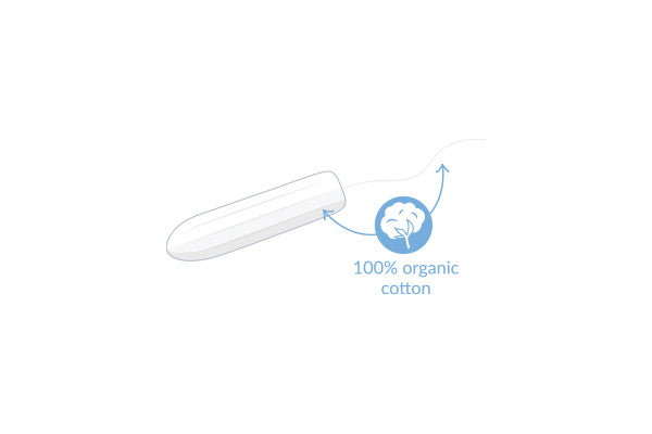 Natracare Organic Regular Tampons 20 Tampons (no Applicator)